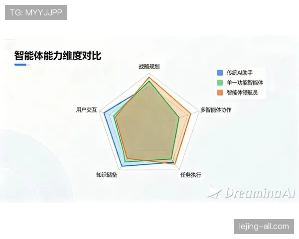 格列兹曼的战术价值与关键数据表现再评估 格列兹曼的战术价值与关键数据表现再评估