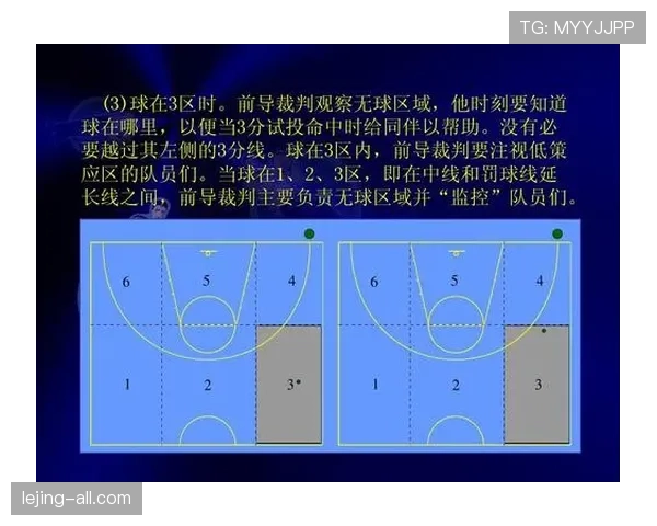 详细解析篮球规则中无球犯规的判定标准与处罚措施